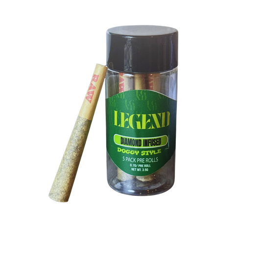 Doggy style  Pre Rolls- Infused